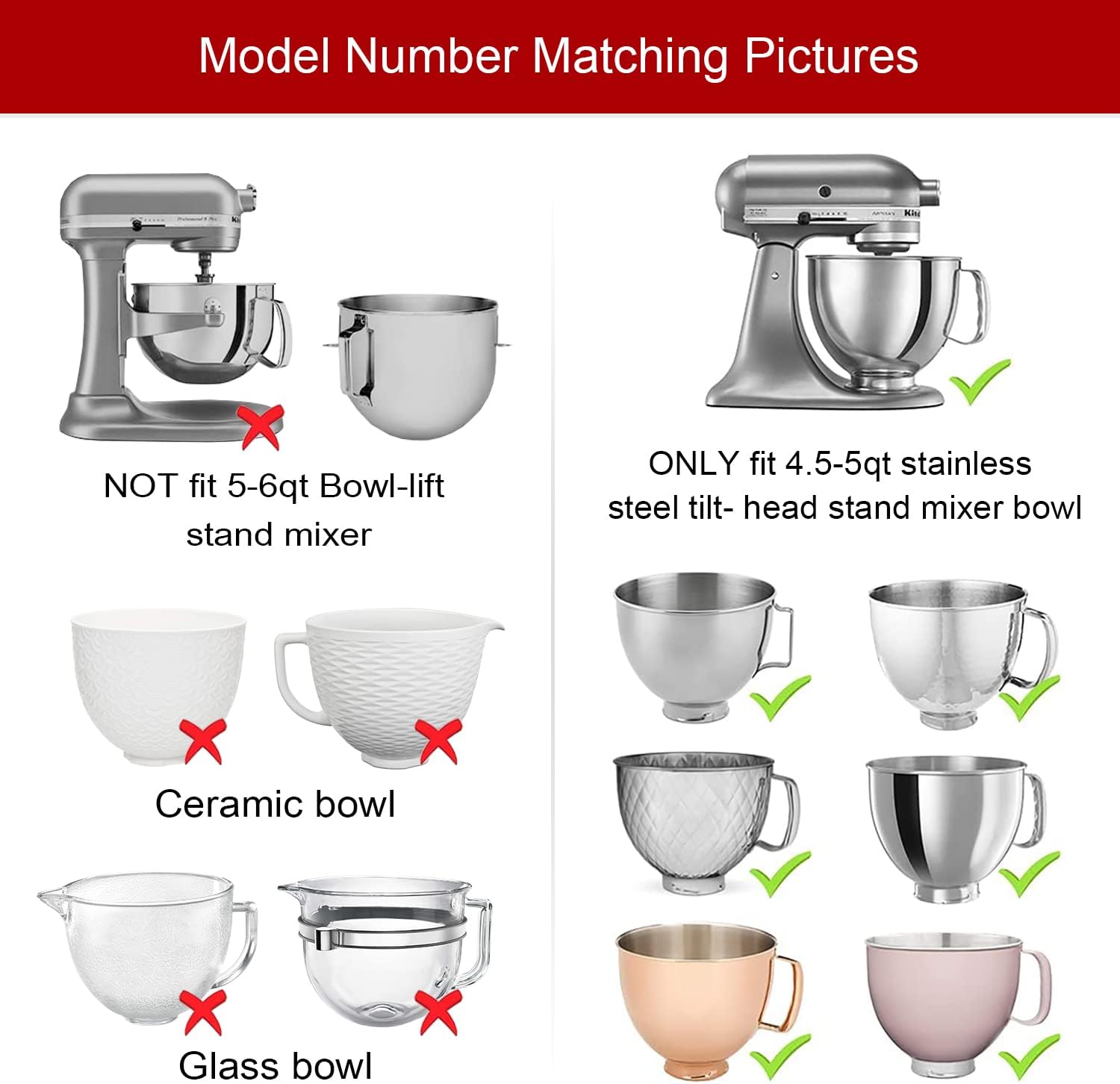 Mikser pokrywa misy do kuchenn – Stand Mixer Bowl recenzja i cena