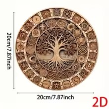 2026 1 sztuka uroczej, retro d – Kitchen Baking Wall Art recenzja i cena