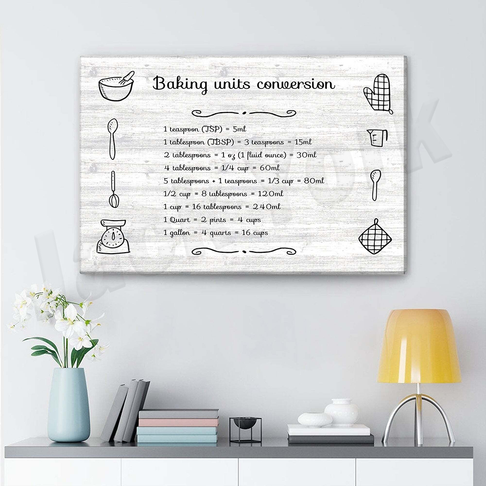 Wydruki do pieczenia, sztuka k – Kitchen Baking Wall Art recenzja i cena